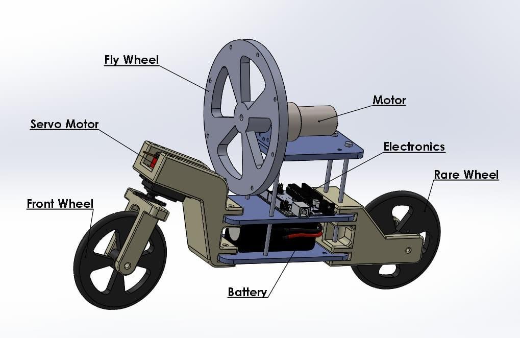 Self-Balancing Bike Prototype